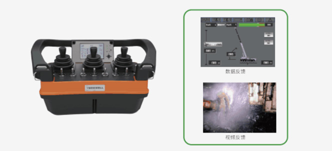 人機交互界面系統(tǒng)